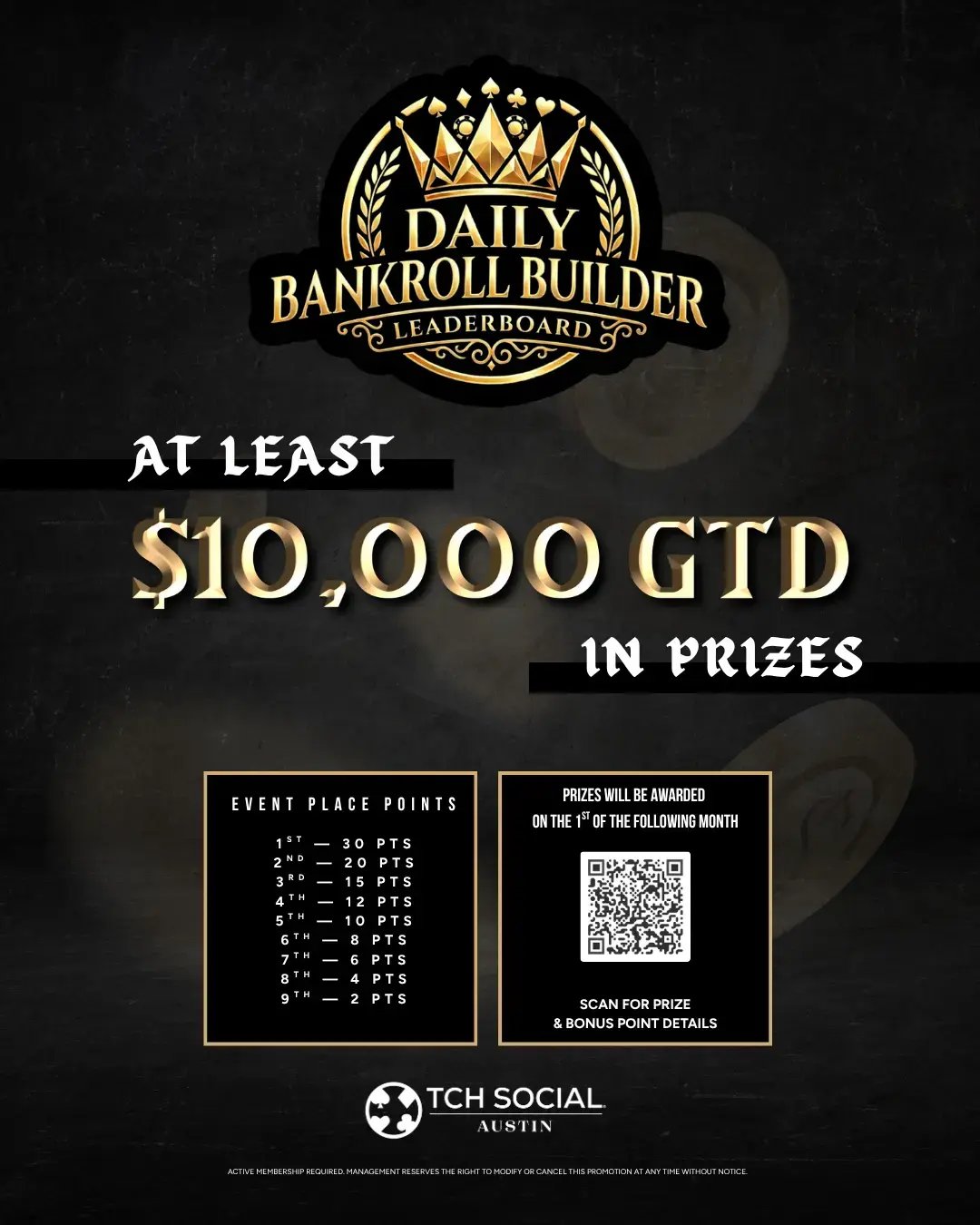$10K DBB Leaderboard  Austin  August26   1080x1350