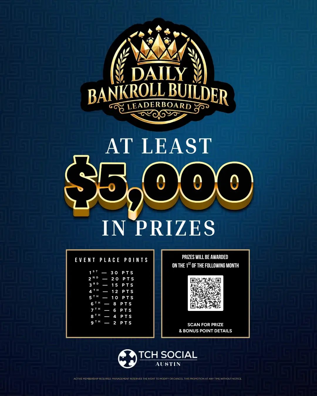 Daily Bankroll Builder Leaderboard  Austin  June26  1080x1350