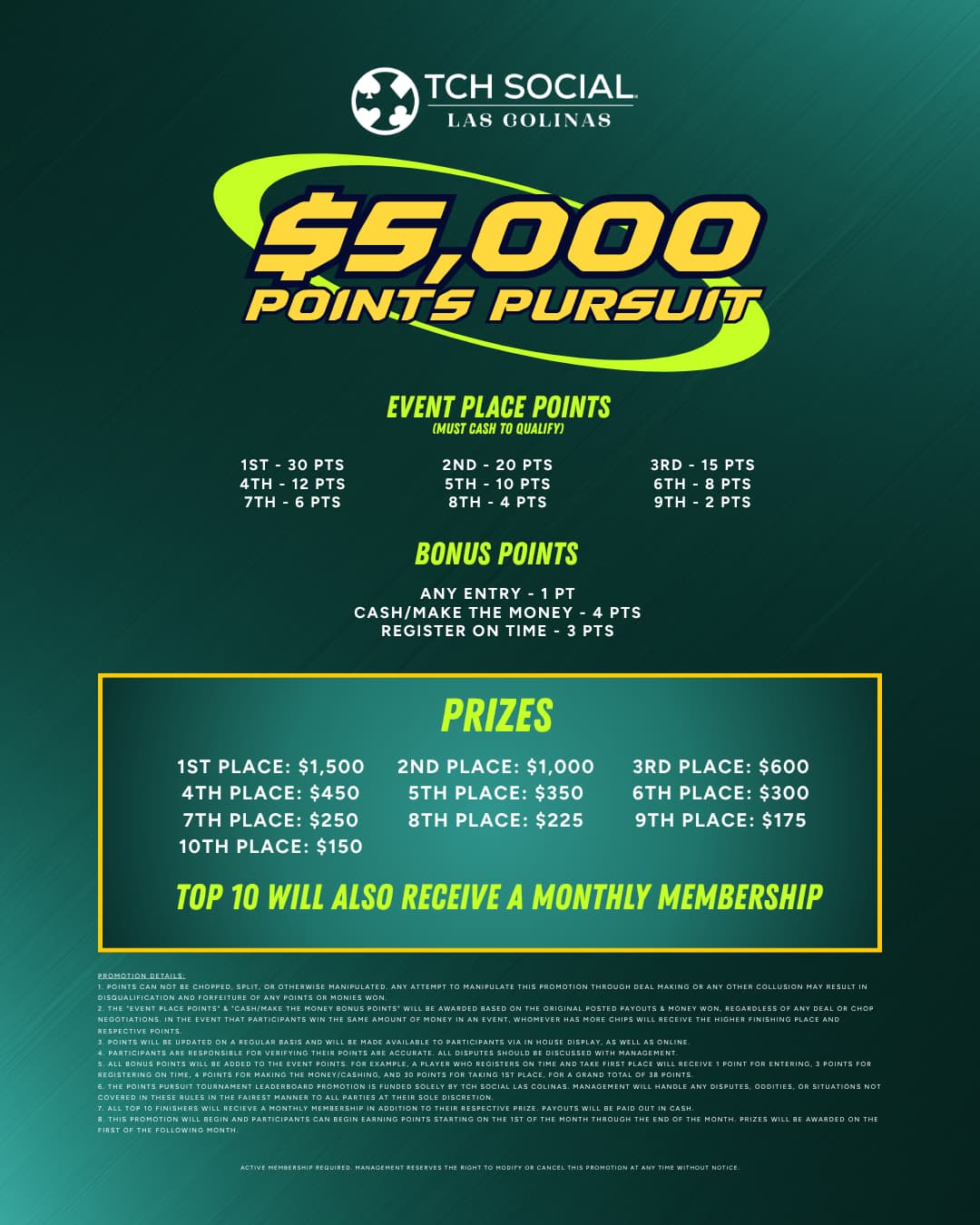 5K Points Pursuit