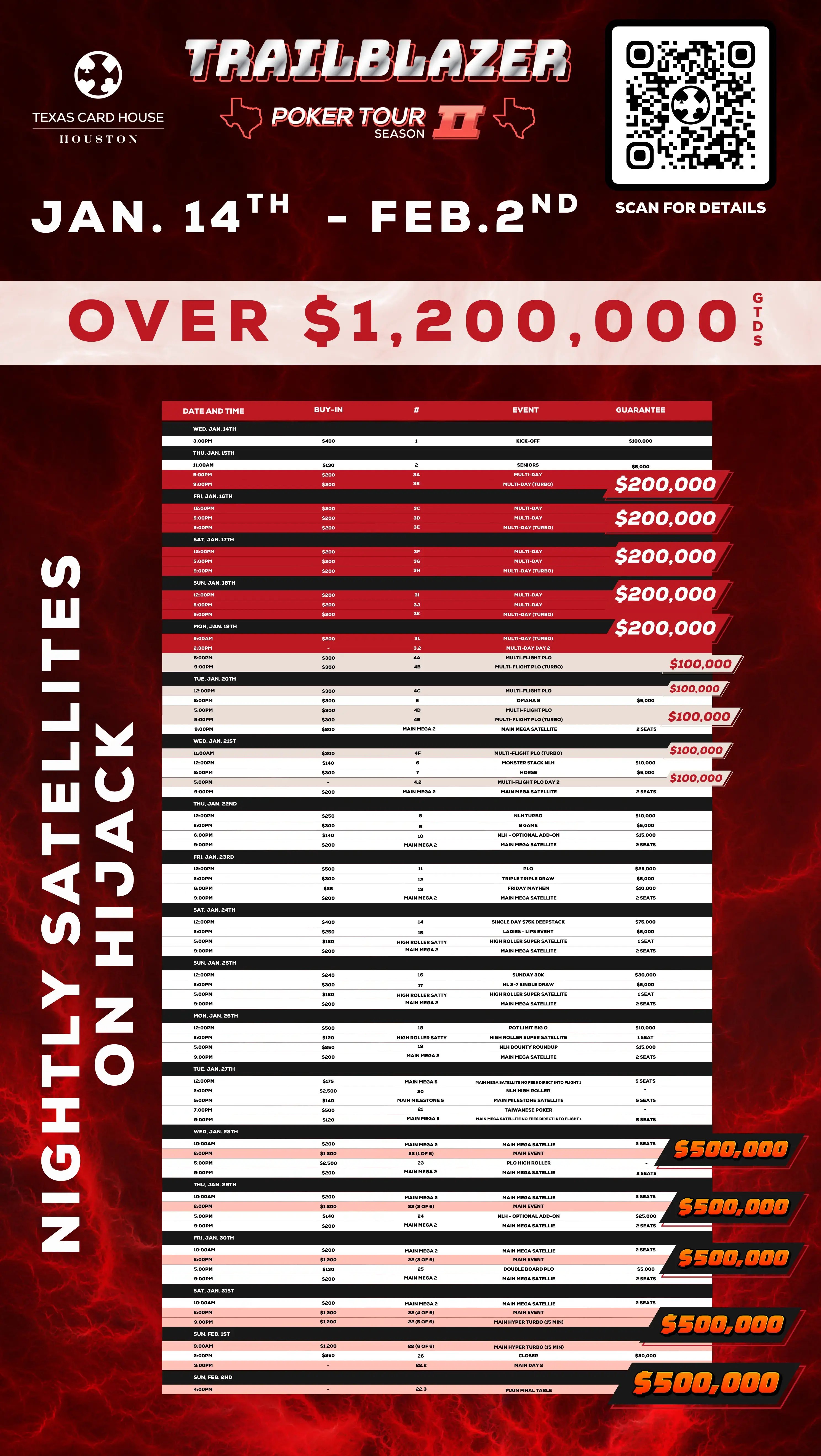 Trailblazer Stop 4: Houston's Full Schedule