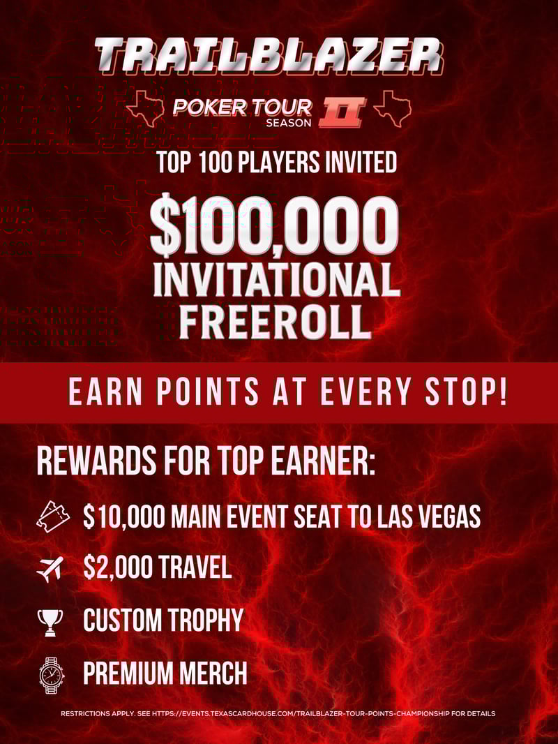 Trailblazer Leaderboard Teaser