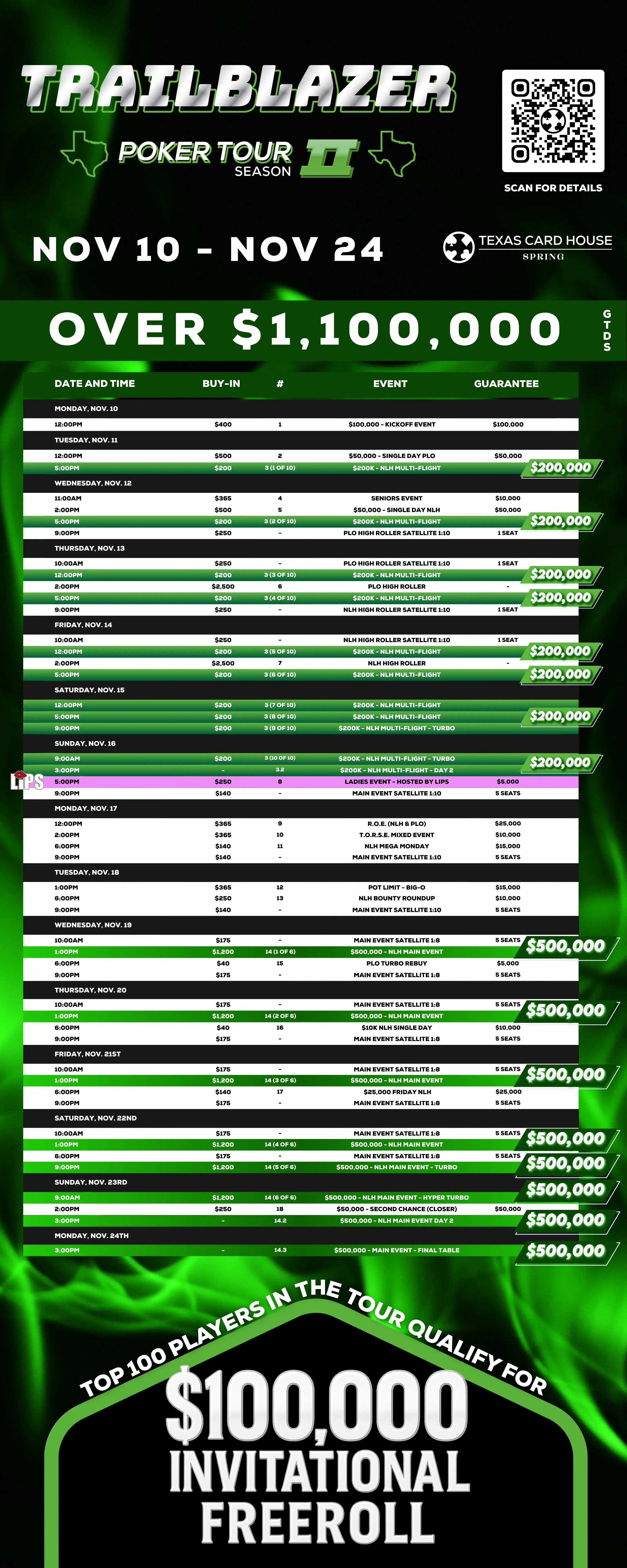 Trailblazer Tour @ Spring